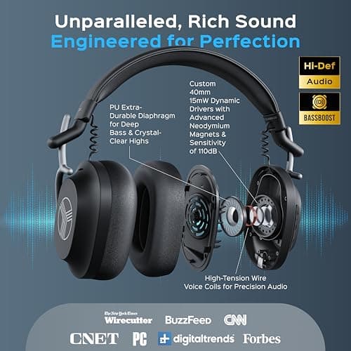 TREBLAB U5 - Hybrid Active Noise Cancelling Headphones Over-Ear, Deep Bass, 55H Battery, Mic for Calls, Bluetooth 5.3, Water-Resistant IPX4, Wireless Headphones Foldable for Travel, Gym, Work, Sports 2