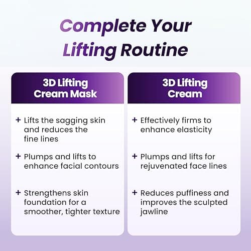 BIOHEAL BOH PROBIODERM™ 3D Lifting Cream Double Set + Cream Masks | Korean Anti-Aging Face Cream for Wrinkles & Skin Firming | Peptide Face Mask for Jawline Lift | Skincare Gift Set for Women & Men 4