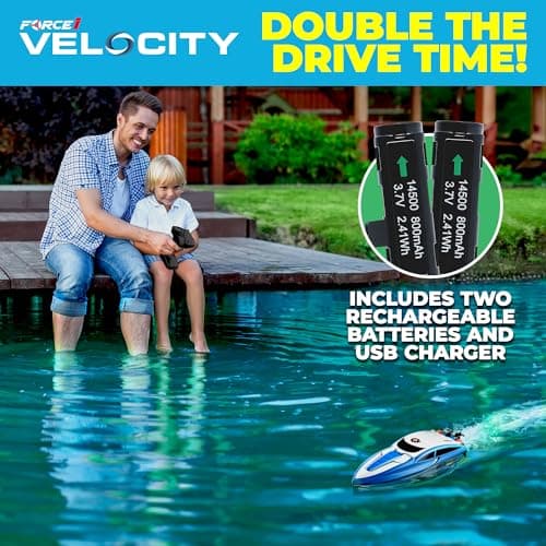 Force1 Velocity Blue Fast RC Boat- Remote Control Boats for Adults and Kids, Underwater Speed Racing Mini RC Boats for Pools and Lakes, 2.4GHZ Transmitter, 2 Rechargeable Batteries, Low Battery Alert 5