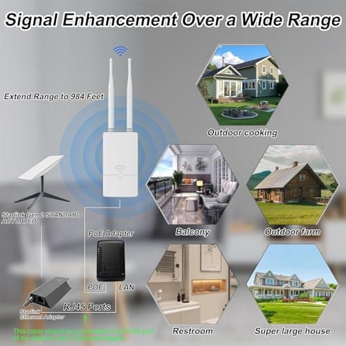 Outdoor Starlink WiFi Extender for Starlink Gen 3 Router, 300Mbps Starlink Signal/WiFi Repeater, 0.3KM Signal Coverage, IP65 Waterproof, Up to 56 Devices for Farm/Yard/RV/Campsite 4