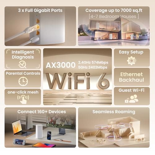 Tenda AX3000 Mesh WiFi 6 System Nova MX12-5000 sq.ft Coverage - Whole Home WiFi Mesh System - 1.7 GHz Quad-Core CPU - Dual-Band Mesh Network for 160+ Devices - 3 Gigabit Ports per Unit - 2-Pack 2