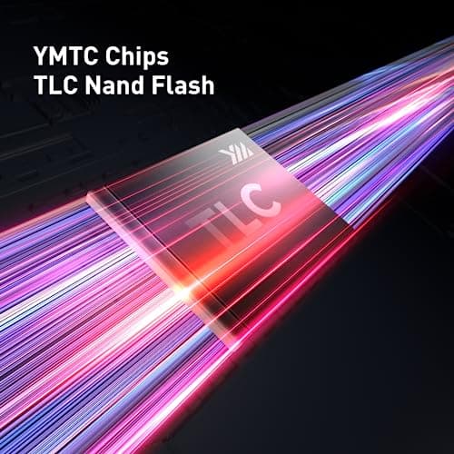 MOVE SPEED HB7450 4TB Internal Solid State Drive for PS5 with Heatsink TLC NAND, PCIe 4.0 NVMe M.2 SSD- Up to 7450MB/s, 3D NAND Storage Expansion Compatible with PS5, Laptops and Desktops 4