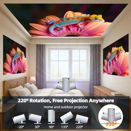 Projector with WiFi and Bluetooth, Mini Projector, 4K 1080P Support Portable Wireless Movie Projectors 220° Rotatable 130'' Screen Auto Keystone Compatible with HDMI/iPhone/TV Stick for Bedroom Indoor 2