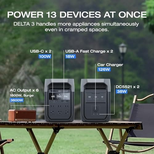 EF ECOFLOW DELTA 3 Portable Power Station, 1024Wh LiFePO4 Battery, Full Charge in 56 Min, 1800W AC/100W USB-C Output, Solar Generator(Solar Panel Optional) for Home Backup Power, Camping & RVs 4