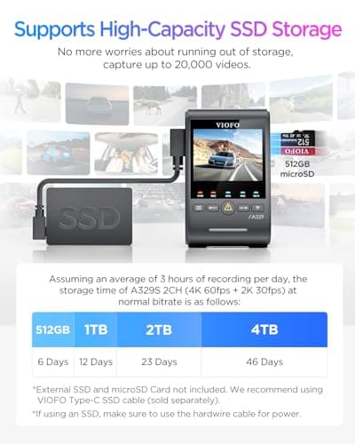 VIOFO A329S 4K 60FPS Dash Cam Front and Rear, 4K+2K Dual Dash Camera for Cars, Power Saving Parking Mode, Wi-Fi 6 App Control, Dual STARVIS 2 Sensors, Supports up to 4TB SSD or 512GB microSD Card 3