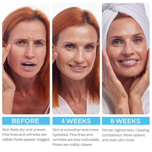 Retinol Cream for Face with Hyaluronic Acid, Day-Night Anti-Aging Moisturizer for Women, Men, Collagen Cream for Face Reduces Wrinkles, Dryness, 1.85 Oz 7