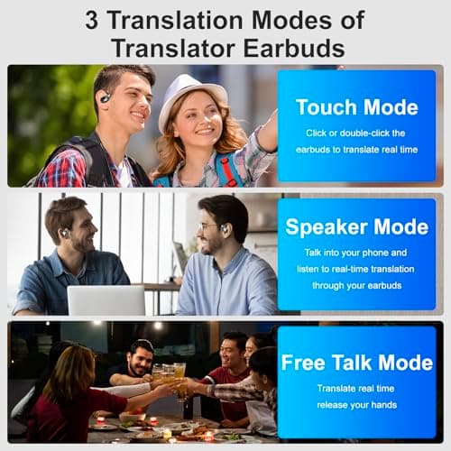 AI Translation Earbuds Real time-150 Language Translator Earbuds,Audifonos traductores inglés españo,3 in 1 Translating Device, Translate Ear Buds for Travel/Business/Meetings/Learning (Black) 3