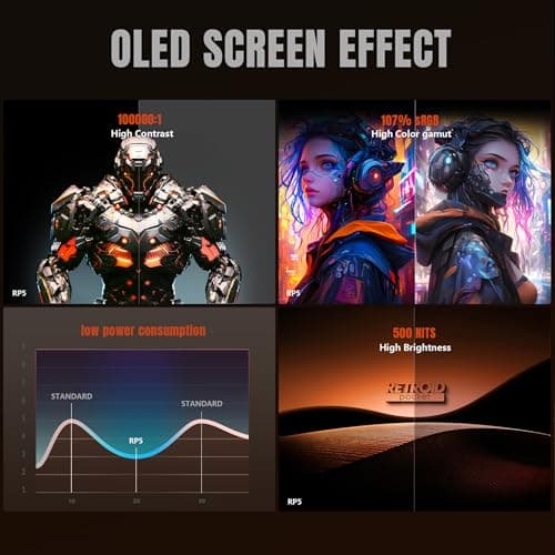 Retroid Pocket 5 Retro Handheld Game Console, 8+128G, 5.5-inch Touchscreen 1080p Portable Android Gaming Handheld with Adreno 650 GPU & WiFi 6/BT5.1, Snapdragon 865 Processor, Android 13 (Black) 3