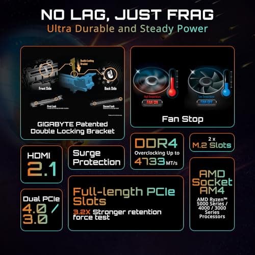 GIGABYTE B550M K Motherboard, Supports AMD AM4 Ryzen 5000 Processors, Micro-ATX, DDR4, Dual M.2, SATA 6Gb/s, Realtek GbE LAN, PCIe 4.0 2