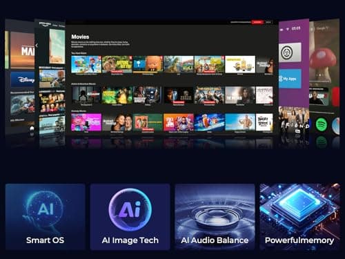 GooDee 4K Smart Projector with 5G WiFi and Bluetooth, Built-in Streaming Apps, Dolby Audio 400" Outdoor Movie Projector for Home Theater, Compatible with TV Stick, iOS, Android 2