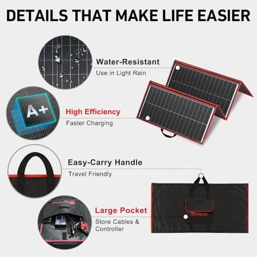 DOKIO 300W Portable Foldable Solar Panel Kit (19.3x37.4in, 15.2lb), with Separate Controller and Dual USB, Monocrystalline Charger for 12V Batteries, Power Stations, RV Camping Emergency Use 4