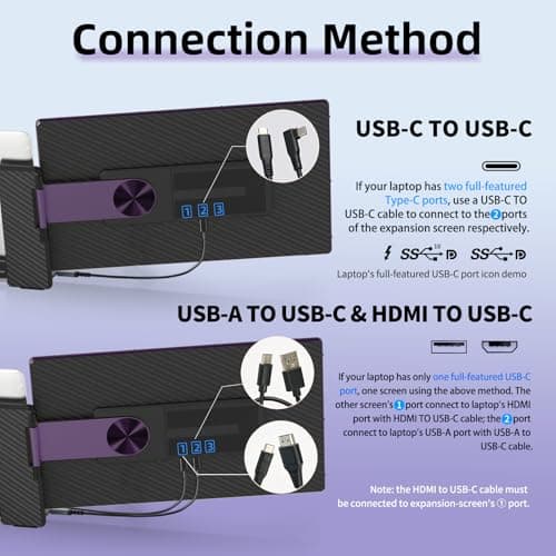 BKVOO 15.6" Laptop Screen Extender Monitor - Detachable Triple Monitor FHD 1080P IPS 120% sRGB 235° Rotation Travel Extra Screen Compatible with Wins Mac Chrome Dex Fits 13-17" Laptop 4