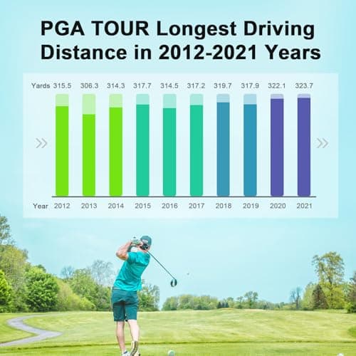 PEAKPULSE Golf Rangefinder for Golf Range Finder Distance Finder with Slope Mode, Flag Pole Locking Vibration︱Fast Focus System 3