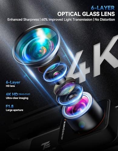 TECXERLLON Dash Cam Front and Rear, 4K Full HD Dual Dash Camera with Starlight Night Vision, Bulit-in GPS & 5G WiFi, Free 64GB Card Included, with G-Sensor, WDR, 24H Parking Mode, Support 512GB Max 4