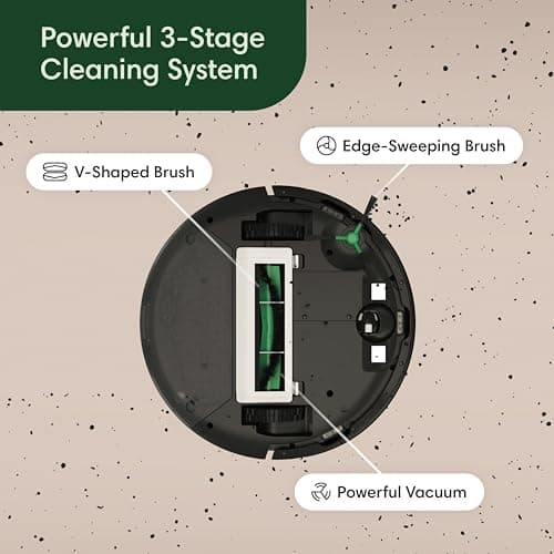 iRobot Roomba Vac Robot Vacuum (Q0120) - Easy to use, Power-Lifting Suction, Multi-Surface Cleaning, Smart Navigation Cleans in Neat Rows, Self-Charging, Alexa 4