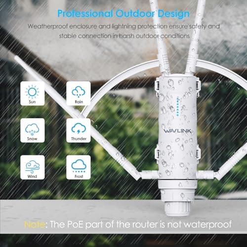 WAVLINK AC1200 Outdoor Long Range Weatherproof WiFi Extender/Wireless Access Point with Passive POE, Dual Band 5G+2.4G, 4x7dBi Omni Directional Antennas,Supports Router/AP/Repeater/Mesh Modes 2