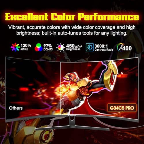 SANSUI 34 Inch 240Hz Ultrawide Curved Gaming Monitor UWQHD 3440×1440, 21:9 2K Curved Monitor 1500R,HDR400,Fast VA, PIP/PBP,AI Crosshair,AIPQ(Visual Enhance),MPRT 1ms,HDMI2.1*2,DP1.4*2(DP Cable Incl.) 3