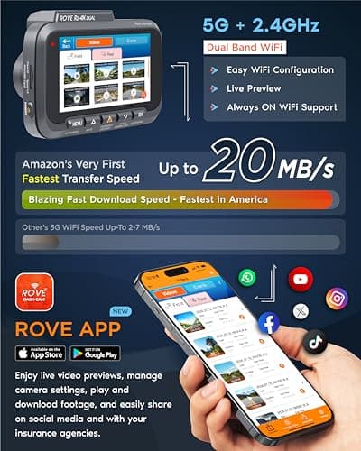 ROVE R2-4K DUAL Dash Cam Front and Rear, STARVIS 2 Sensor, FREE 128GB Card Included, 5G WiFi - up to 20MB/s Fastest Download Speed with App, 4K 2160P/FHD Dash Camera for Cars, 3" IPS, 24H Parking Mode 3