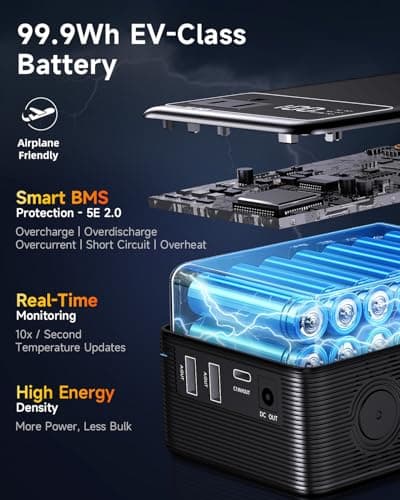 Portable Power Station 99.9Wh Power Bank for Camping Essentials Small Electric Mini Generator Large Lithium Battery with 110V AC Plug in Output 60W Type-C Laptop Home Backup Outdoor Emergency 5