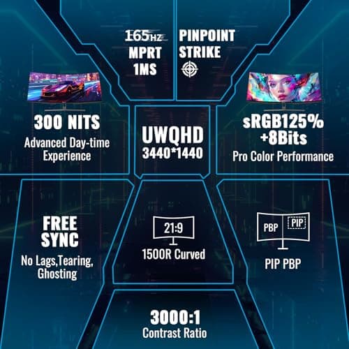 SANSUI 34-Inch Curved Gaming Monitor UWQHD 3440 x 1440 Up to 165Hz Curved 1500R - PIP/PBP, 1ms(MPRT), HDR, 300nits, sRGB 125%, DCI-P3 95%,FreeSync,HDMIx2,DP1.4 x2 (DP Cable Included) 2