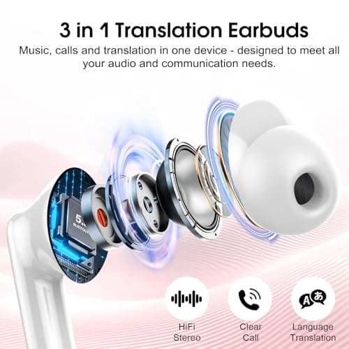 Csasan Ai Translation Earbuds Real Time, Translator Earbuds with 6 Translation Modes/164 Languages,No Subscription Required Translatior Headphones,48H Audifonos Traductores Inglés Español, Pink 2
