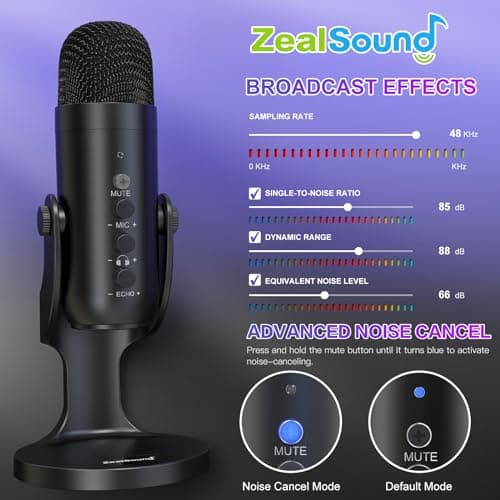 ZealSound USB Microphone,Condenser Computer PC Mic,Plug&Play Gaming Microphones for PS 4&5.Headphone Output&Volume Control,Mic Gain Control,Mute Button Vocal,YouTube Podcast on Mac&Windows(Black) 3