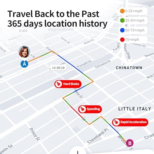 Benbengo OBD GPS Tracker for Vehicles & Fleet, Plug in Car Tracker, 10-sec Real Time, 1-Year Trip Data, 5-Day Free Trial, Speeding and Driver Behavior Tracker for Teens, Mileage Log, Low Subscription 3