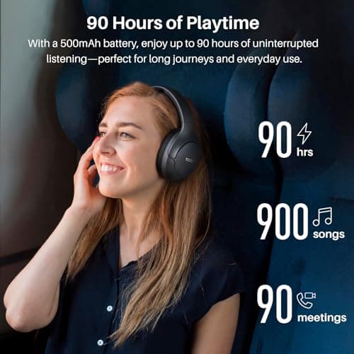 TOZO HT3 Hybrid Noise Cancelling Headphones, 90H Playtime Wireless Over Ear Bluetooth Headset, Spatial Audio AI Chat with 5 Mics, Supports Dual Connection and USB-C Input, with 32 EQ Music Modes 5