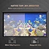 XIAOYA Outdoor Projector, HD Movie Projector Support 1080P, 4000 Lumens Home Theater Projector with HiFi Speaker, Compatible with HDMI, Fire Stick, USB (Black) 2