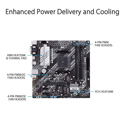 ASUS Prime B550M-A WiFi II AMD Micro ATX Motherboard with PCIe 4.0, WiFi 6, ECC Memory, HDMI 2.1, RGB Header 2