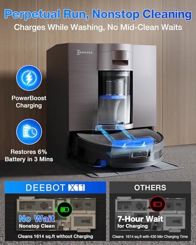 ECOVACS DEEBOT X11 OmniCyclone Robot Vacuum and Mop, PowerBoost Charging, OZMO Roller 2.0 Instant Self-Washing Mop, 19,500Pa Blast Suction, Bagless OmniCyclone Station, AIVI 3D Smart Navigation 3