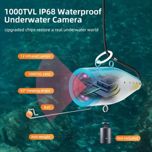 Eyoyo Underwater Fishing Camera 7 inch LCD Monitor Fish Finder Waterproof 1000TVL Fishing Camera 12pcs Infrared Lights for Lake, Boat, Ice Fishing 3
