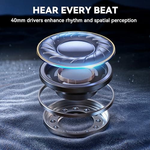 Pointcinco Hybrid Active Noise Cancelling Headphones, Over Ear Bluetooth 6.0 Wireless Headphones, 50H Playtime, Deep Bass, HiFi Stereo Sound, Lightweight Foldable for Travel, Home and Office（Black） 5