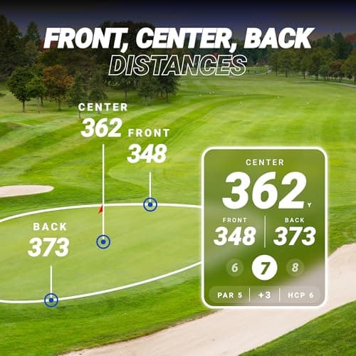 Blue Tees Golf Player+ AI-Powered GPS Speaker - Touchscreen Display, 10+ Hour Battery, 40,000+ Courses, Visual & Audible Distances, Hazard Detection, IPX7 Waterproof (Black) 5