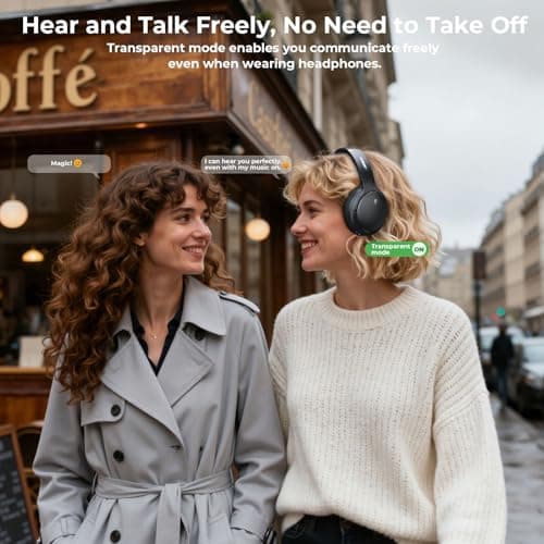 FXWONTY Hybrid Active Noise Cancelling Headphones, Wireless Bluetooth 5.4 Over Ear Headphones & Fast Charging, Hi-Res Audio, Deep Bass, Transparency Mode, 70h Playtime, Comfort for Travel/Office/Home 3