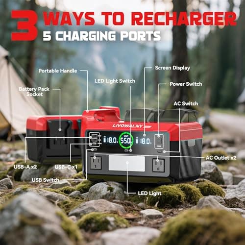 550W Power Station Compatible with Milwaukee: LIVOWALNY Portable Generator DC 18V to AC 110V, Pure Sine Wave Power Inverter Battery Adapter Phone Charger 2 USB-A & 1 Type-C & 2 AC Outlet (Tool Only) 3