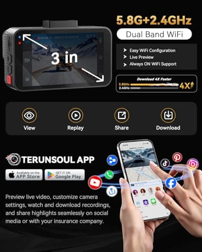 TERUNSOUl 4K+4K Dash Cam Front and Rear, Free 128GB Card Included, 5.8GHz WiFi Dash Camera for Cars, Built-in GPS, G-Sensor, 170°Wide Angle, 3" IPS Screen, 24H Parking Mode, Support 512GB Max 3