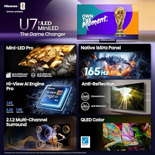 Hisense 55" U7 Mini-LED ULED 4K UHD Best Premium Gaming Google Smart TV (55U75QG, 2025 Model) - QLED, Native 165Hz, VRR 288, Up to 3000 Nits, HDR10+, Dolby Vision IQ · Atmos, IMAX Enhanced, 2.1.2 Ch 3