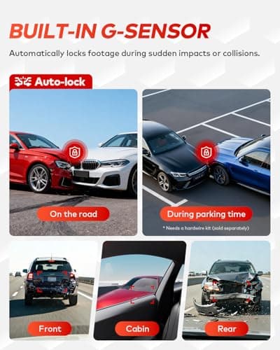 TERUNSOUl 4K+4K+1080P 3 Channel Dash Cam Front and Rear with Cabin, Free 128GB Card Included, 5.8GHz WiFi6 - up to 20MB/s, IR Night Vision, Built-in GPS, G-Sensor, 24H Parking Mode, Support 512GB Max 4