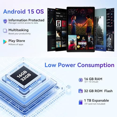 Tablet 10 Inch Android 15 OS GMS Certified Tablets PC 1.8 GHz 5-Core 16 (3+13) GB RAM 32 GB ROM 1 TB Expandable 1280x800 HD IPS Touch Screen 5000 mAh WiFi 6 Bluetooth 5.4 Dual Camera 2025 (Black) 3