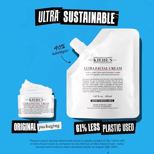 Kiehl's Ultra Facial Cream, with 4.5% Squalane to Strengthen Skin's Moisture Barrier, Skin Feels Softer and Smoother, Long-Lasting Hydration, Easy and Fast-Absorbing, All Skin Types - 1.7 fl oz 7
