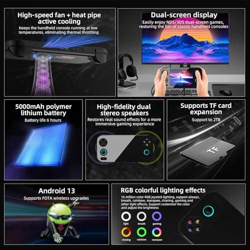 Anbernic RG476H Retro Handheld Game Console 4.7-inch LTPS in-Cell Screen No Card Android 13 System 128G Storage Support AI Functions 3D Hall Effect Joystick WiFi Bluetooth HD and TV Output Black 5