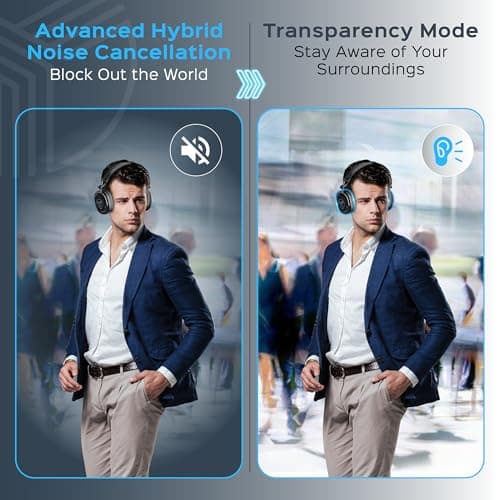 TREBLAB U5 - Hybrid Active Noise Cancelling Headphones Over-Ear, Deep Bass, 55H Battery, Mic for Calls, Bluetooth 5.3, Water-Resistant IPX4, Wireless Headphones Foldable for Travel, Gym, Work, Sports 3