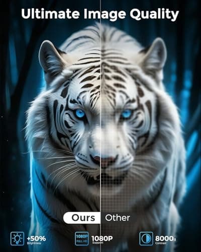 CiBest Mini Projector, 2025 Upgraded Full HD 1080P Support Video Projector, Portable Small Movie Projector, Compatible with iOS/Android/Windows/TV Stick/Box/USB/HDMI 2