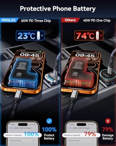 【Upgraded】 125W Car Charger USB C Super Fast Charging, [PD65W & QC60W][All Metal] MRGLAS Cigarette Lighter Car Charger, Car Accessories for iPhone 17 16 Pro Max Air iPad Samsung S25 Pixel 10 5