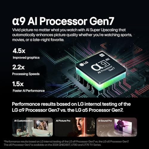 LG 55-Inch Class OLED evo C4 Series Smart TV 4K Processor Flat Screen with Magic Remote AI-Powered with Alexa Built-in (OLED55C4PUA, 2024) 5