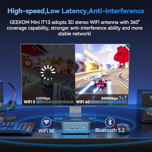 GEEKOM IT13 Mini PC 2026 Edition with Intel 13th Gen i9-13900HK, 16GB RAM(Not LPDDR)&1TB NVMe SSD (Expandable), NUC13 Mini Desktop Computer Windows 11 Pro for Home&Office | 8K UHD,USB4,WiFi 6E,BT5.2 5
