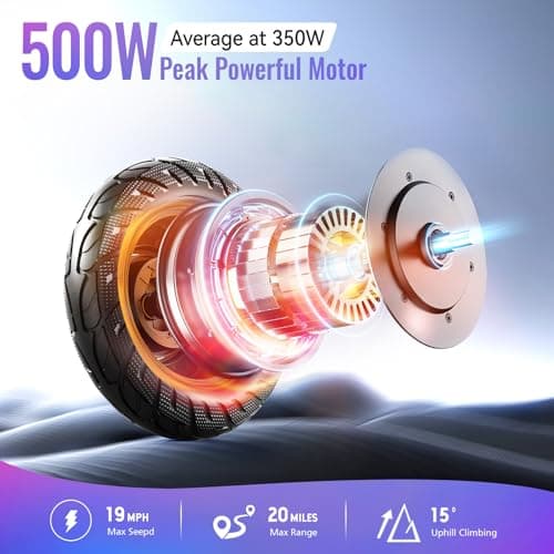 TST HOVSCO Electric Scooter for Adult, Up to 19/23 MPH and 30 Miles Long Range E Scooter, 8.5"/10" Solid and Pneumatic Tire, Portable Folding EScooter with Dual Brakes, Commuting Escooter App Control 5