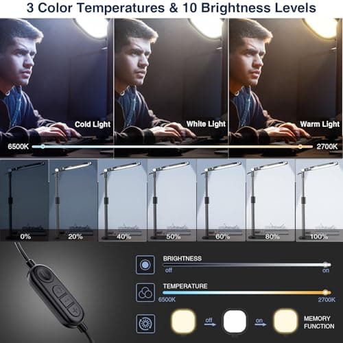 Zoom Lighting for Computer, Adjustable Desk Lighting for Video Calls, 30 Light Modes Video Conference Light, Desk Ring Light with Stand for Webcam, Meetings, Live Stream, Home Office. CRI 97.8 5