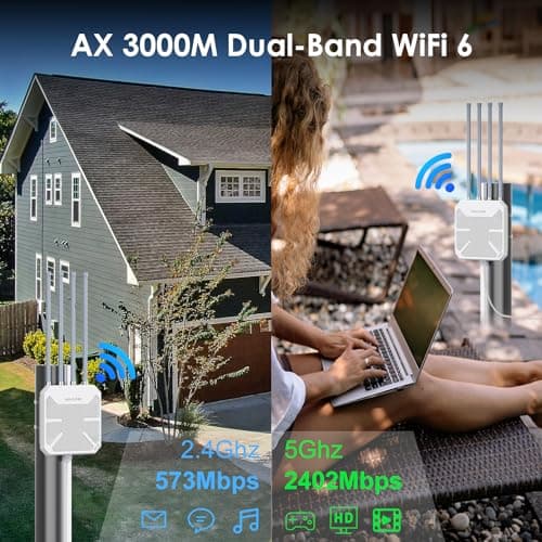 WAVLINK AX3000 Outdoor WiFi 6 Extender Long Range, Outdoor Wireless Access Point, Active PoE, 4x8dBi Antennas,Work with Starlink/Cameras/Router,IP67,Up to 256 Devices for Farm,Yard,RV 4